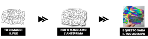 BANNER-ILLUSTRATIVO-ANTEPRIME-OLOGRAFICO