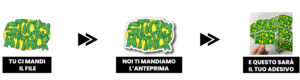BANNER-ILLUSTRATIVO-ANTEPRIME-STANDARD